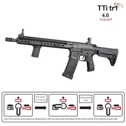 sijun tr1 tti gel blaster sung ban dan thach